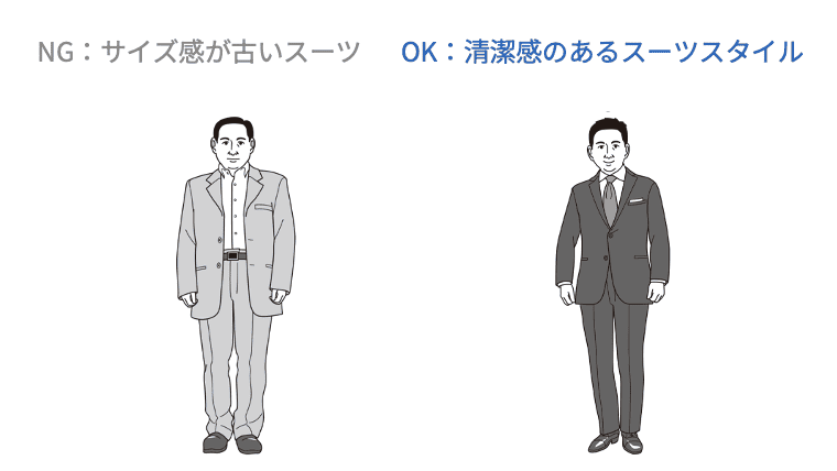 40代のスーツスタイルを比較する図解。「NG：サイズ感が古いスーツ」として、だぶだぶでフィットしていないスーツを着た男性のイラストが左側に、「OK：清潔感のあるスーツスタイル」として、ジャストフィットで清潔感のあるスーツを着た男性のイラストが右側に並べて比較されている。