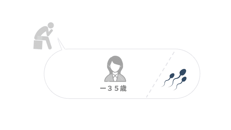 「あなたの婚活戦略に、「死角」はないか？」というタイトルと、35歳未満の女性と死角に精子。それらを思い浮かべる男性のアイコン。